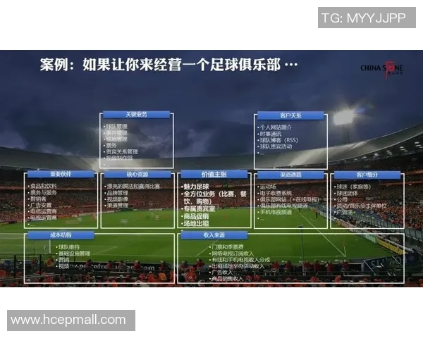 足球明星工厂的盈利模式与市场前景分析探讨 足球明星工厂的盈利模式与市场前景分析探讨