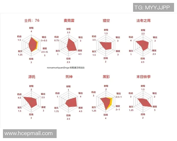 北京羽毛球队在联合会杯中的战术分析与表现评估