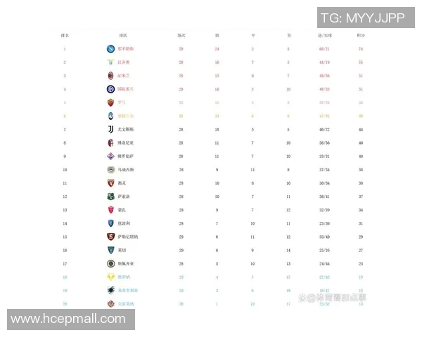 南京乒乓球队强势领跑联赛积分榜以84分稳居第一名 南京乒乓球队强势领跑联赛积分榜以84分稳居第一名