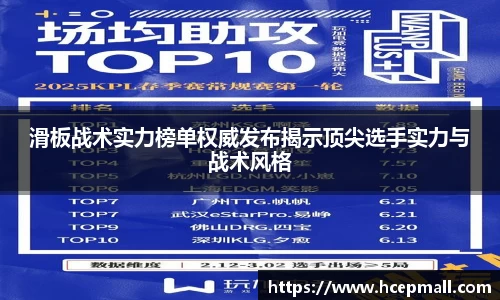 滑板战术实力榜单权威发布揭示顶尖选手实力与战术风格