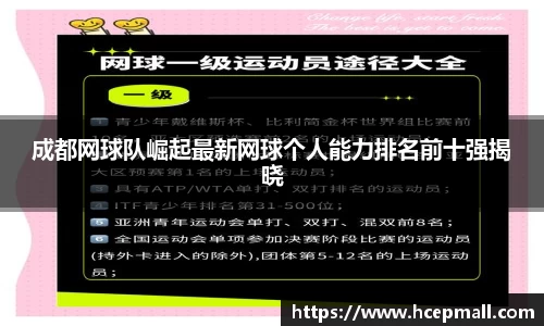 成都网球队崛起最新网球个人能力排名前十强揭晓